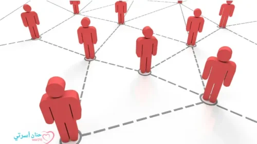 مهارات التواصل