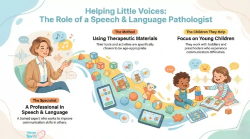 Young Children and Communication 