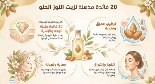 فوائد زيت اللوز الحلو للشعر والبشرة 