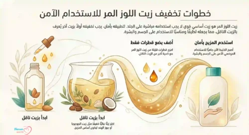 زيت اللوز المر للجسم دليل شامل والاستخدامات الآمنة 2026