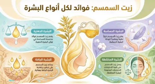 زيت السمسم للوجه