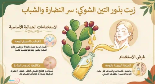 فوائد زيت بذور التين الشوكي للوجه