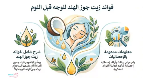 فوائد زيت جوز الهند للوجه