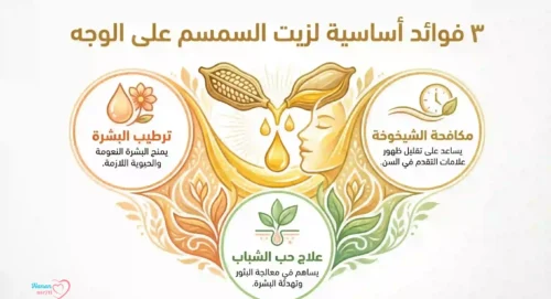 زيت السمسم للوجه 