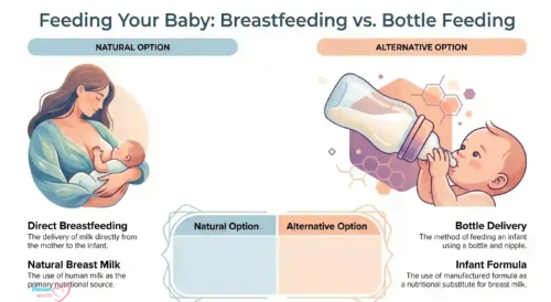 The Real Benefits of Bottle Feeding