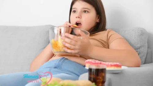Childhood Weight Gain 